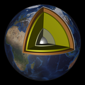 Earth Model