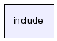include/