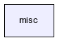misc/