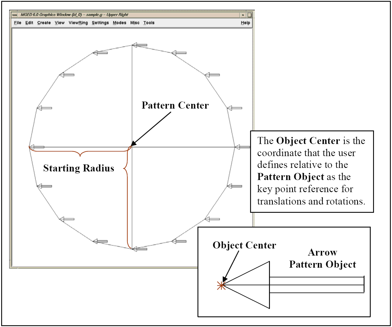 build pattern fig05