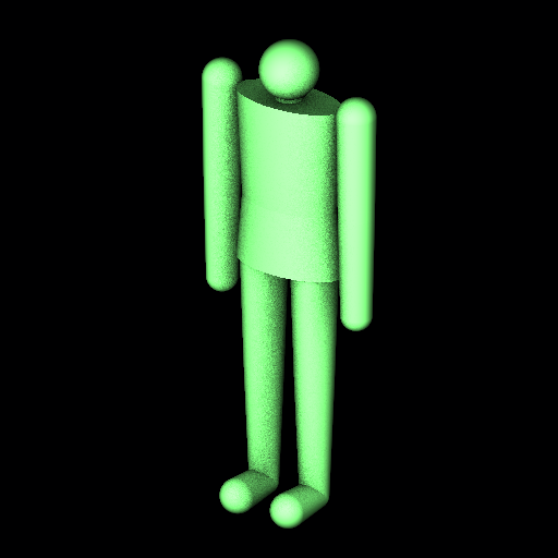 human