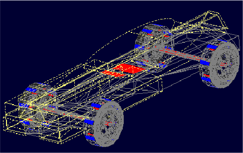 gcv using gdiff
