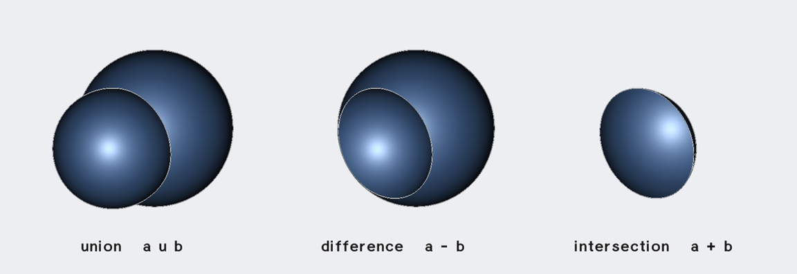 comb boolean operations