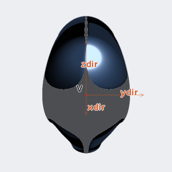 hrt