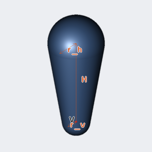 part