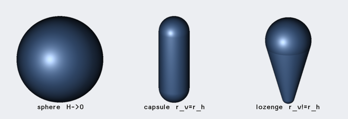 part variety