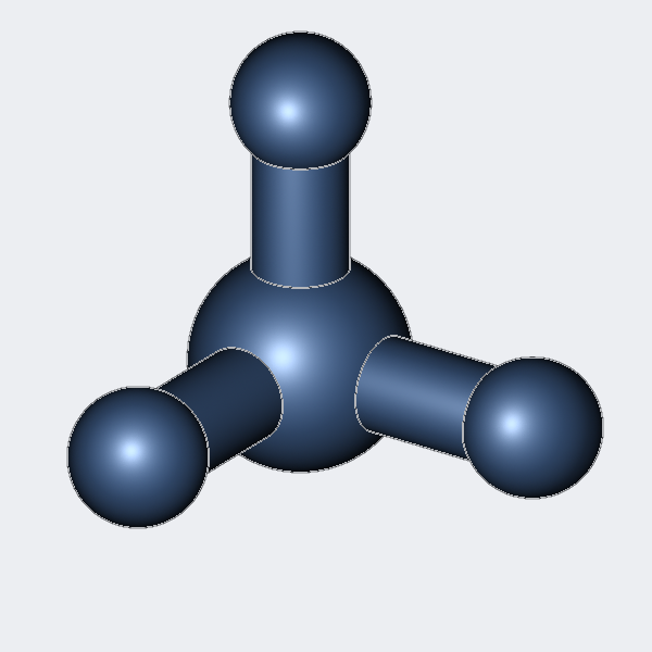 submodel