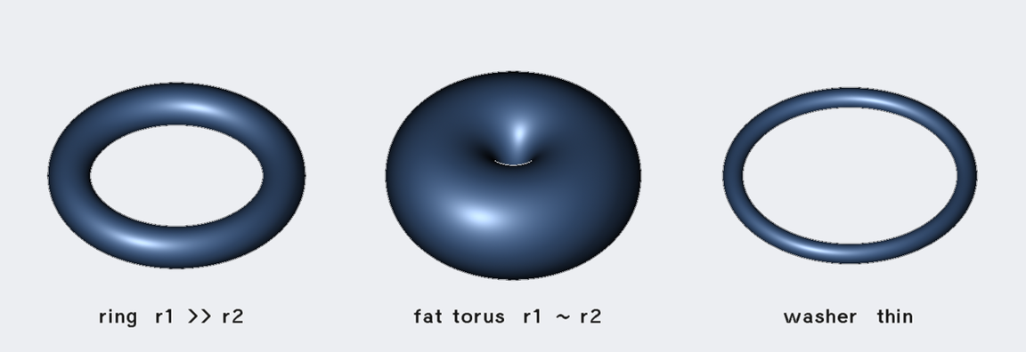 tor variety
