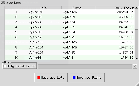 overlap tool fig03