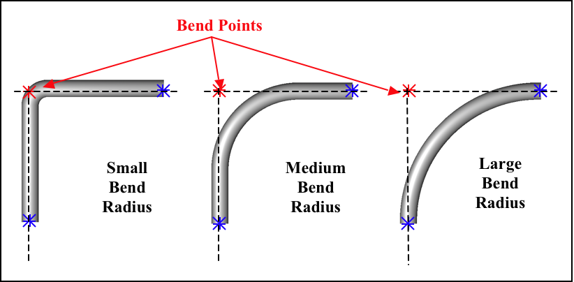pipes fig02