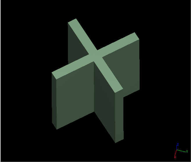 axis X