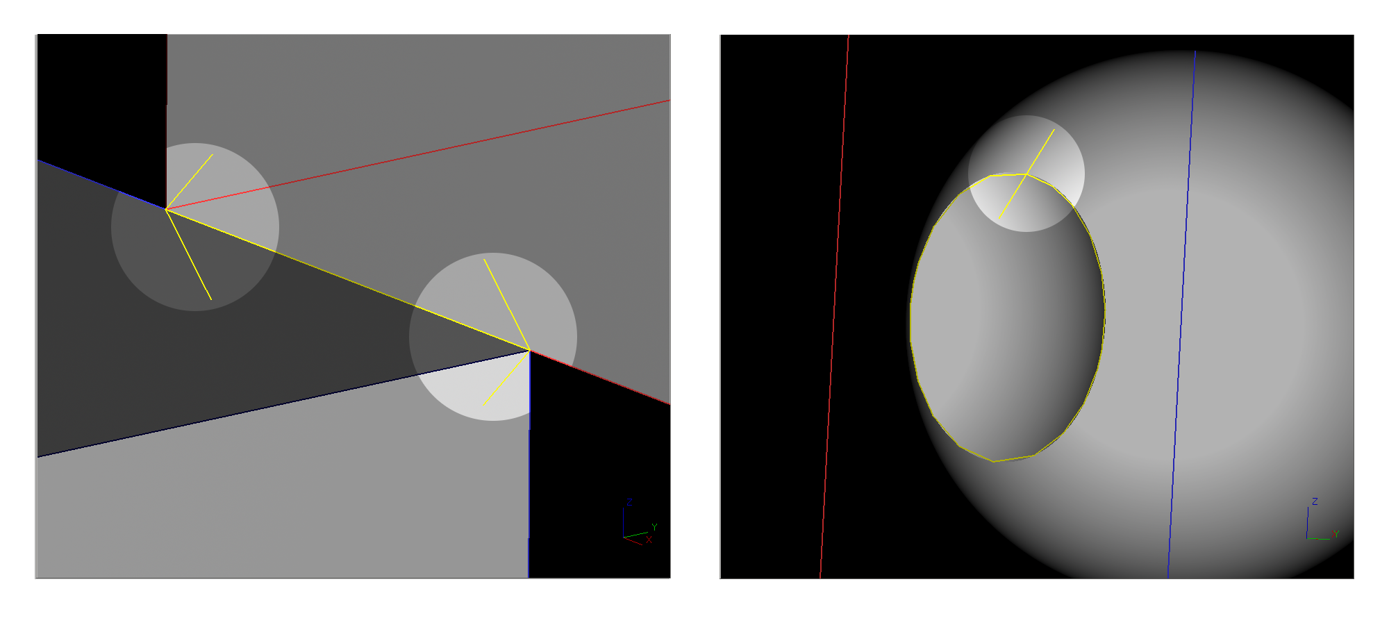 compare endpoint style