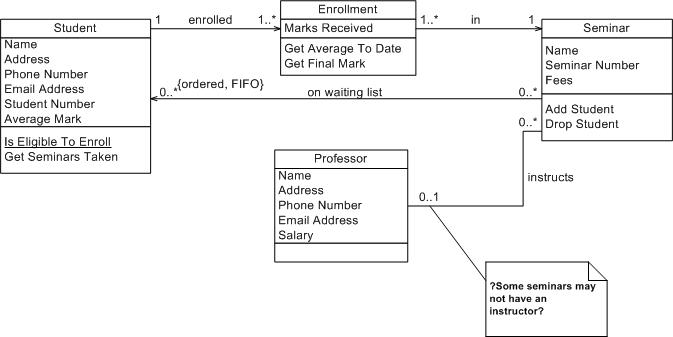 ClassDiagramInitial.jpg