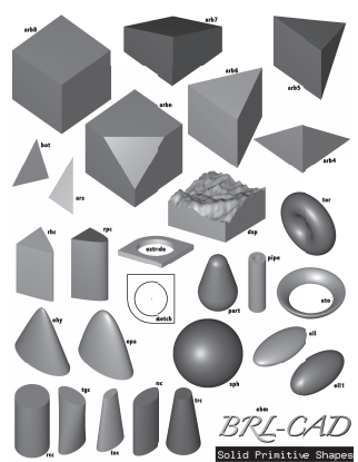 Shapes.PNG